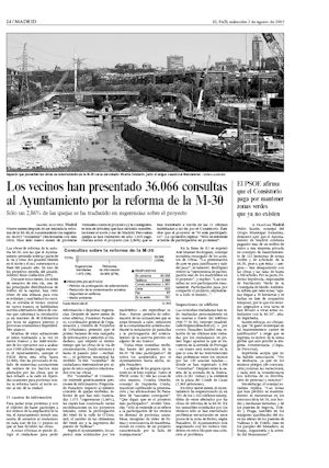 LOS VECINOS HAN PRESENTADO 36.066 CONSULTAS AL AYUNTAMIENTO POR LA REFORMA DE LA M-30 (artículo en formato PDF)